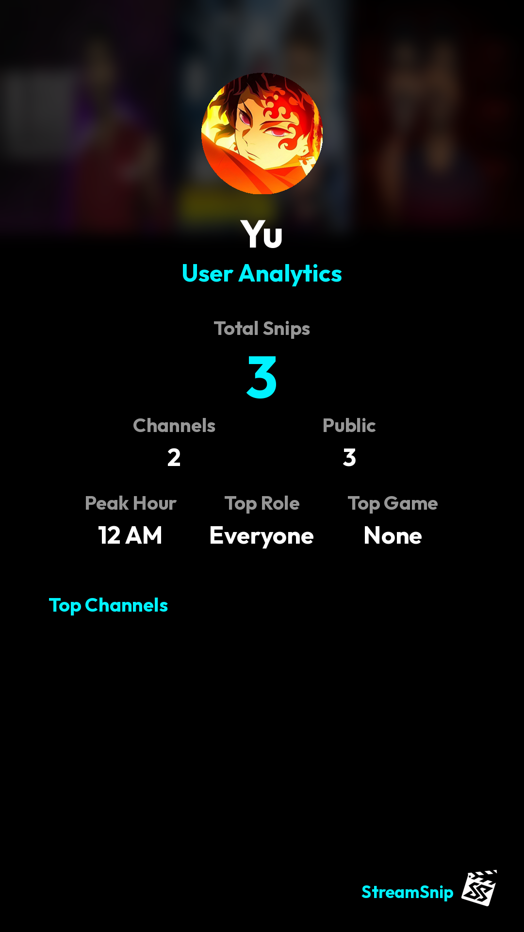 Stats Share Card