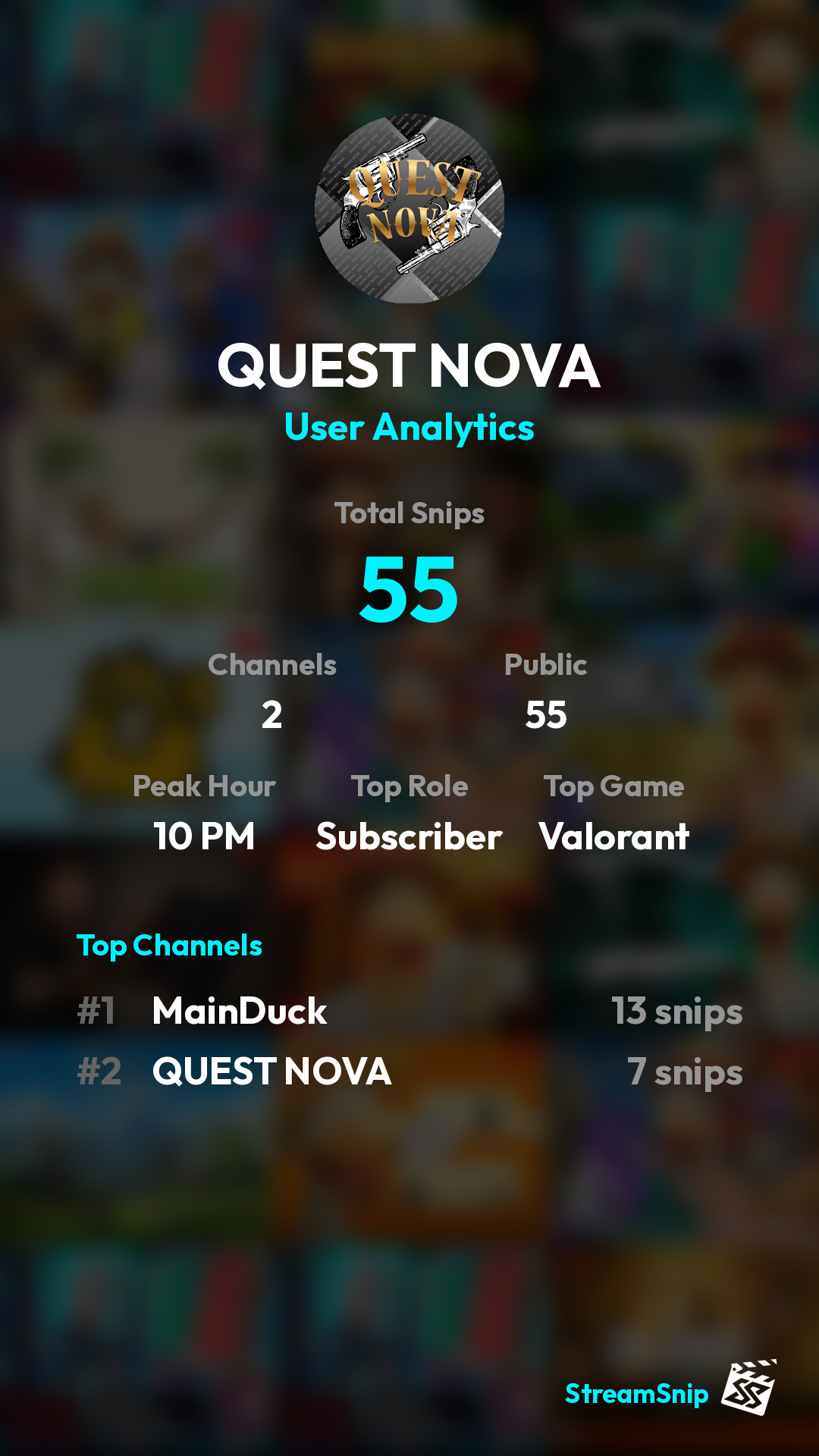Stats Share Card