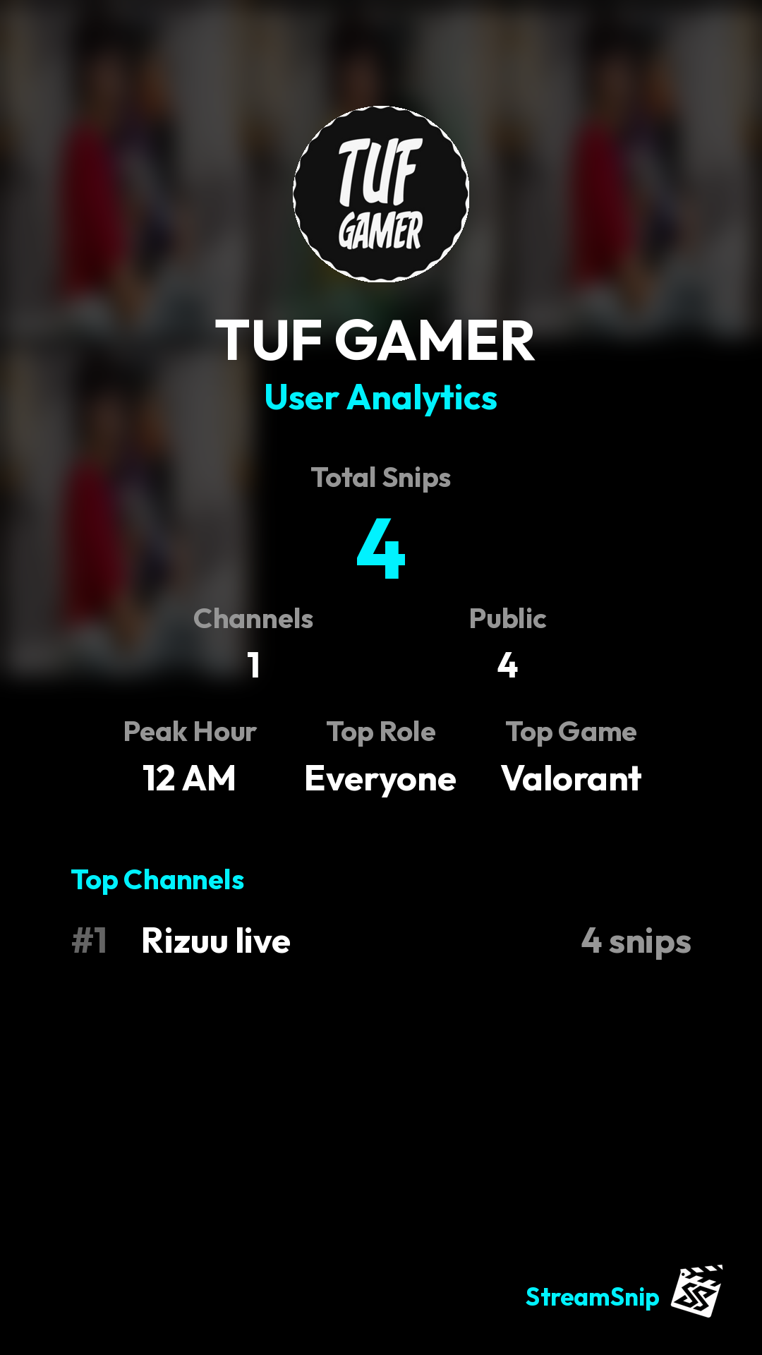 Stats Share Card