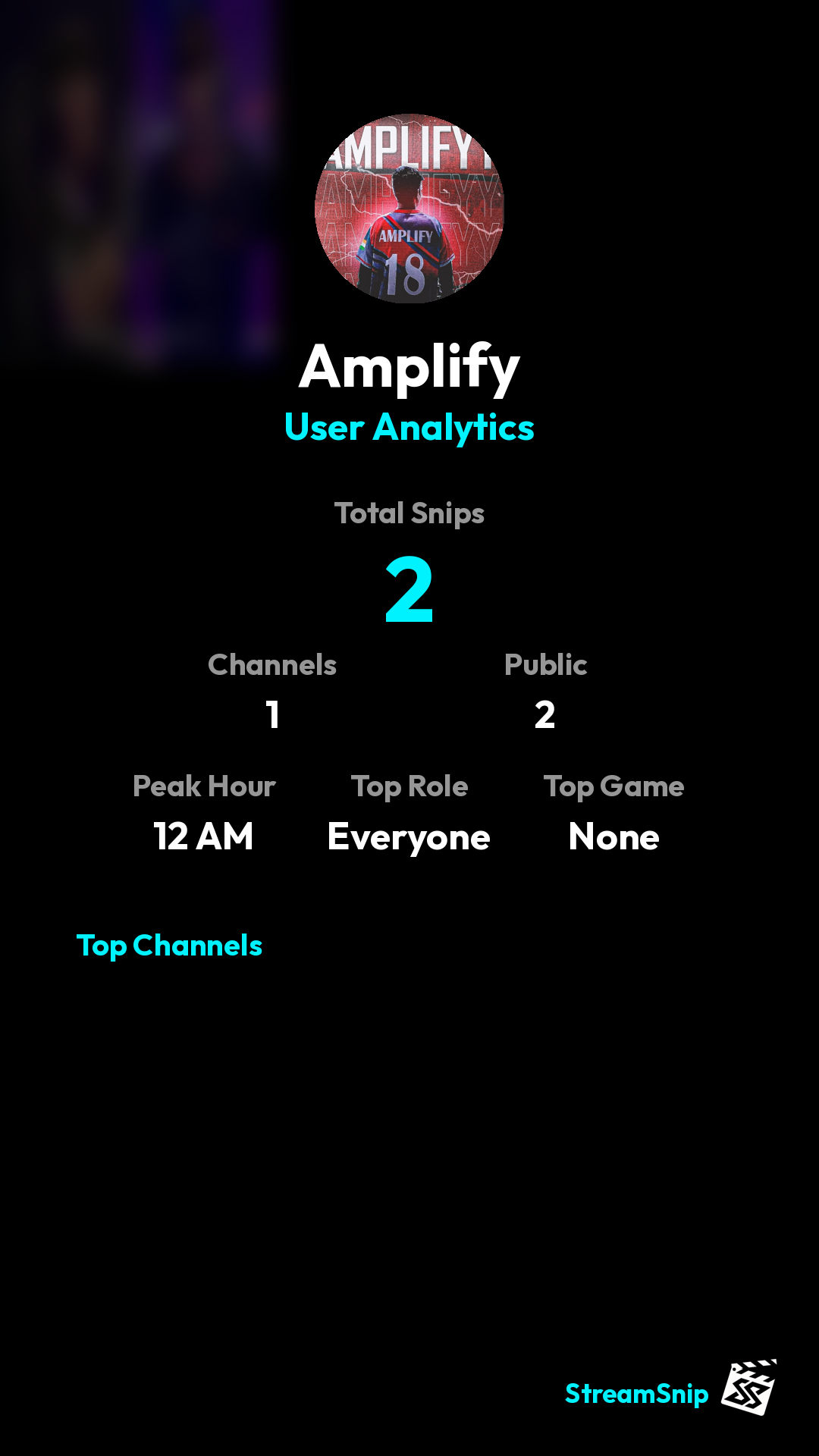 Stats Share Card
