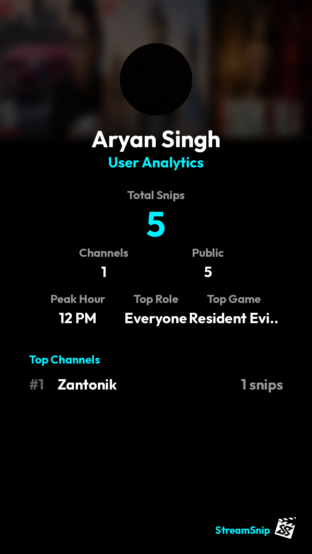 Stats Share Card