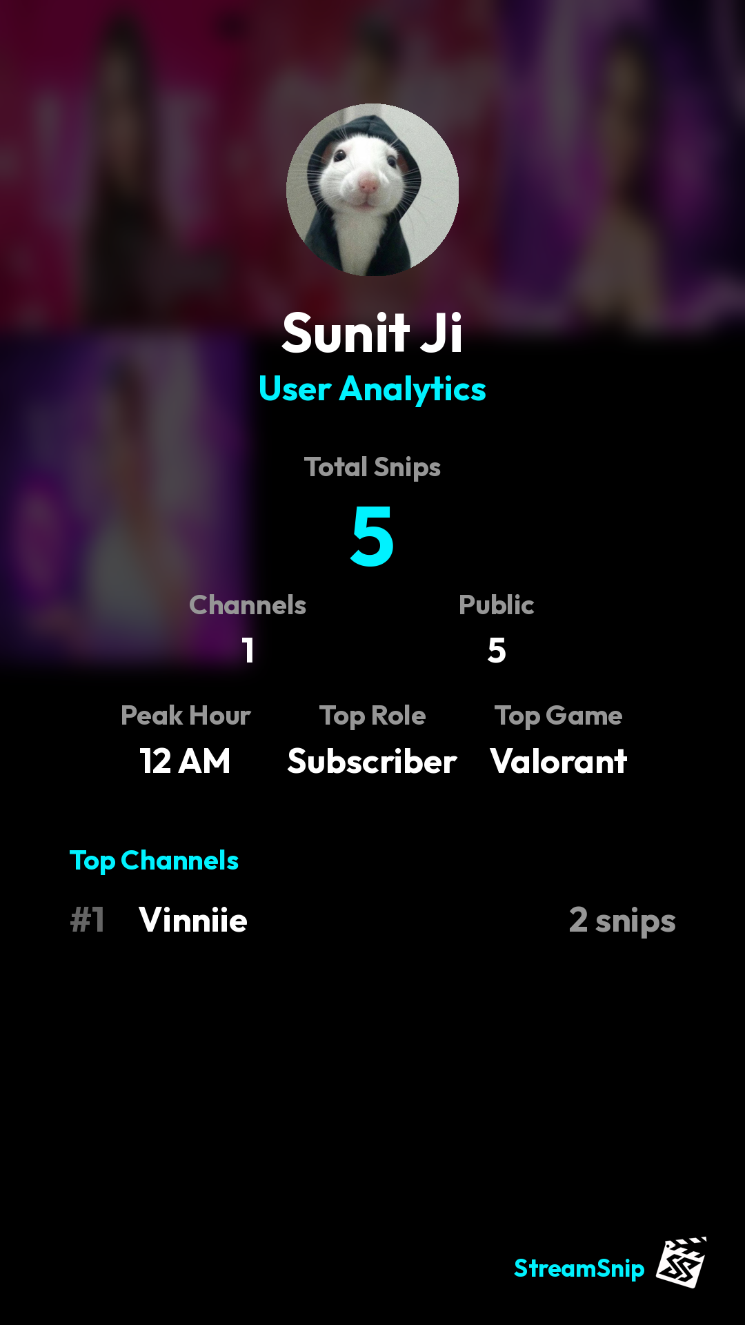 Stats Share Card