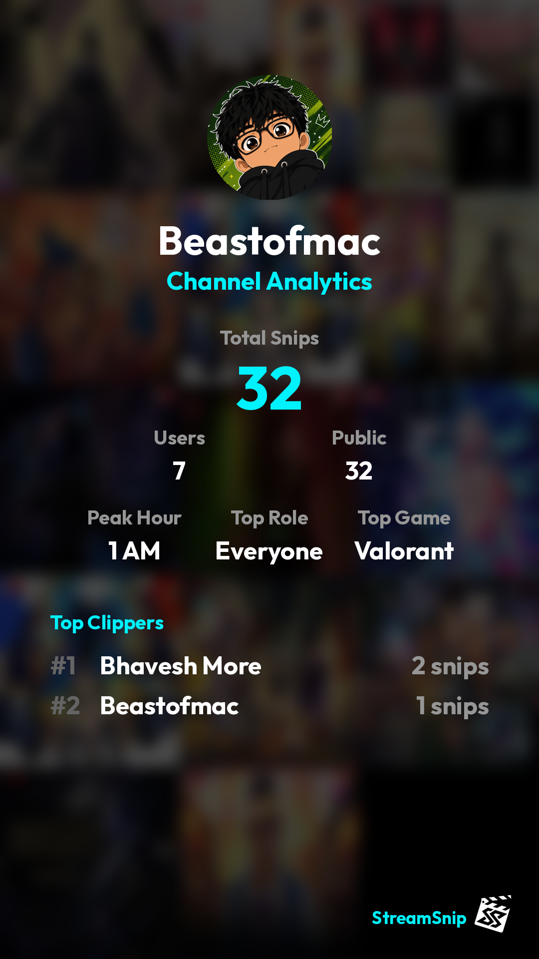 Stats Share Card