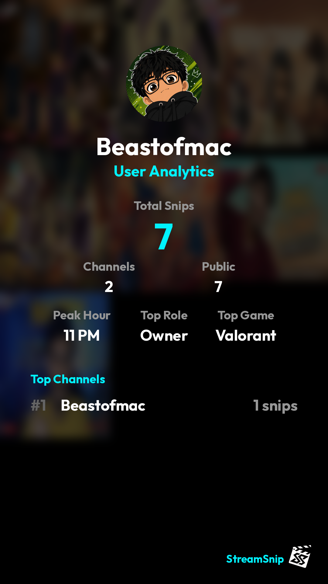 Stats Share Card