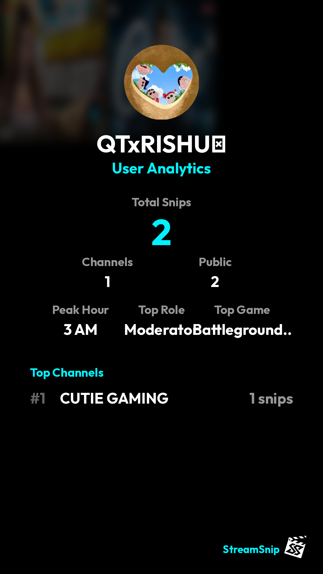 Stats Share Card