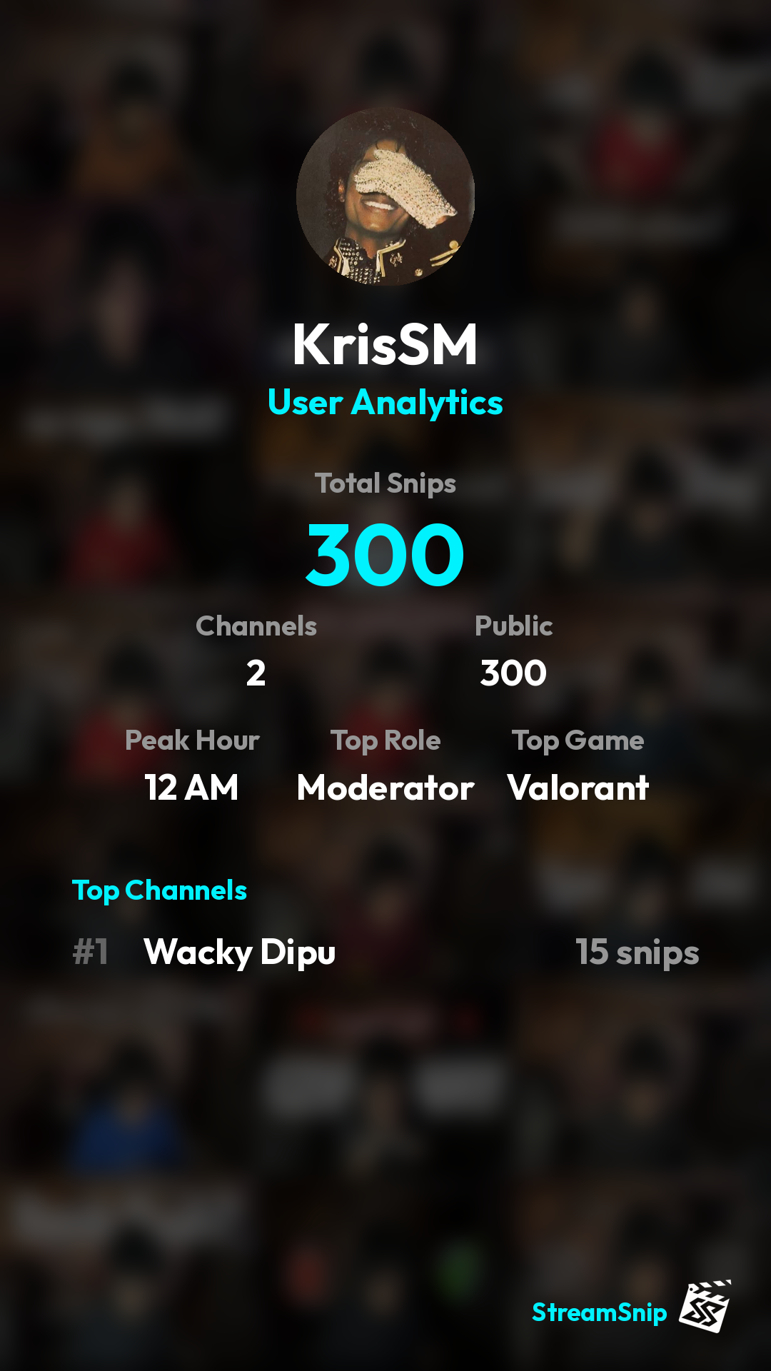 Stats Share Card
