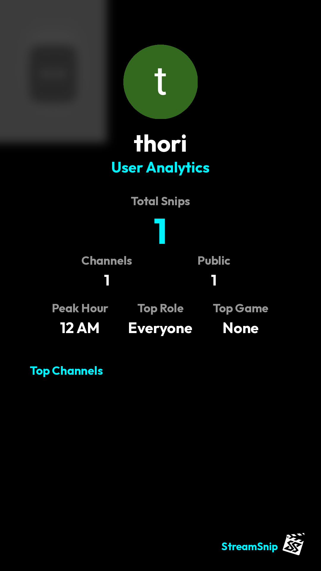 Stats Share Card