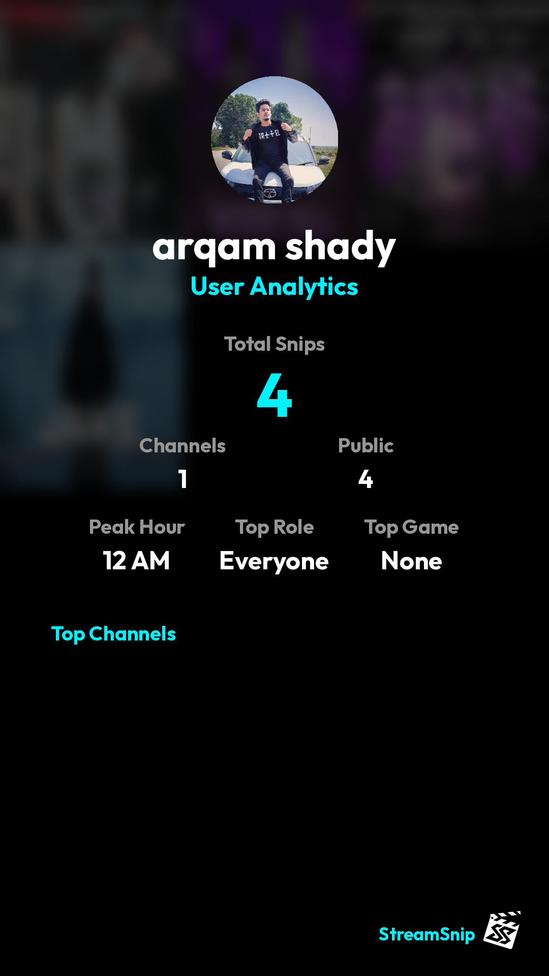 Stats Share Card