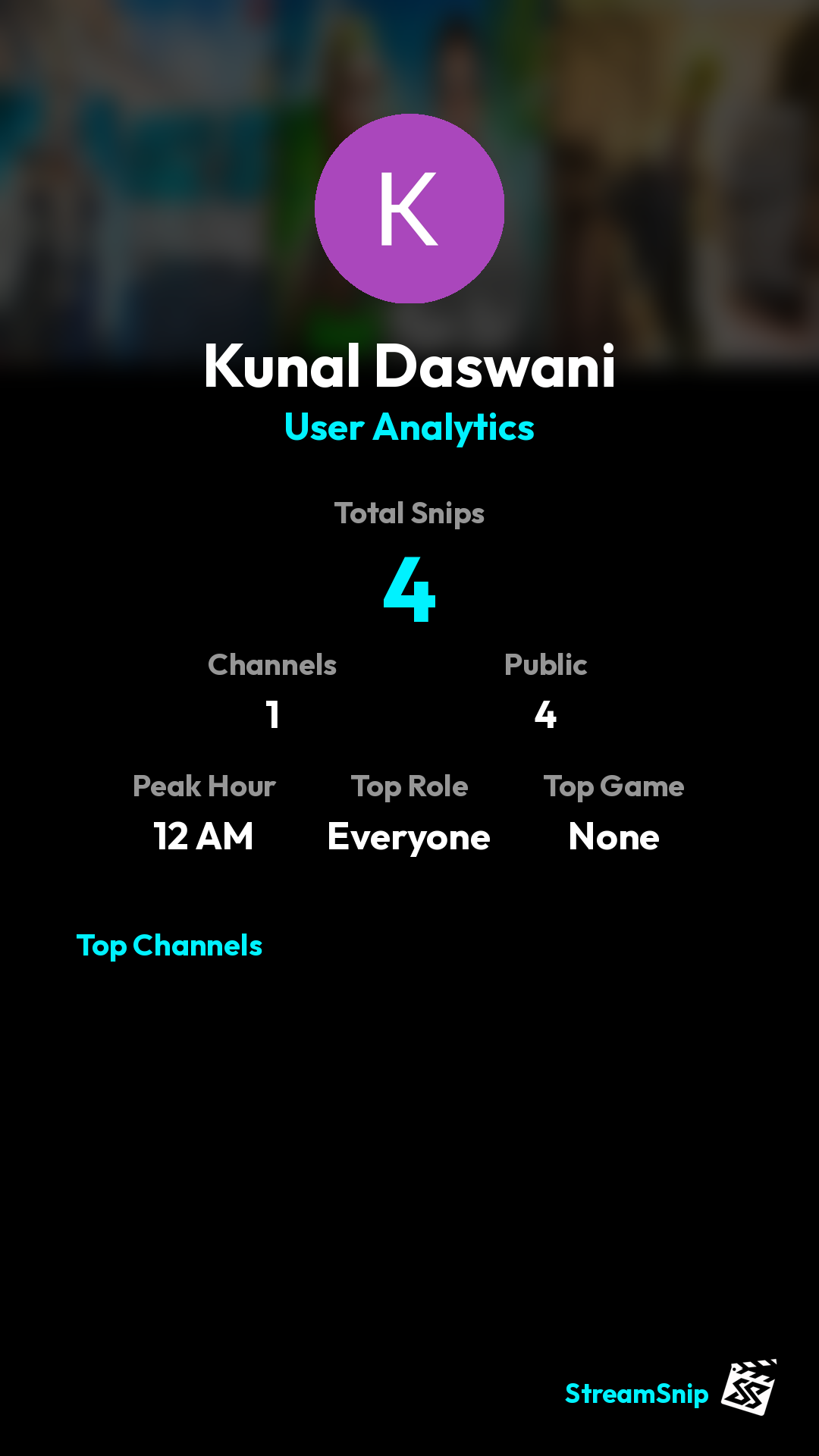 Stats Share Card