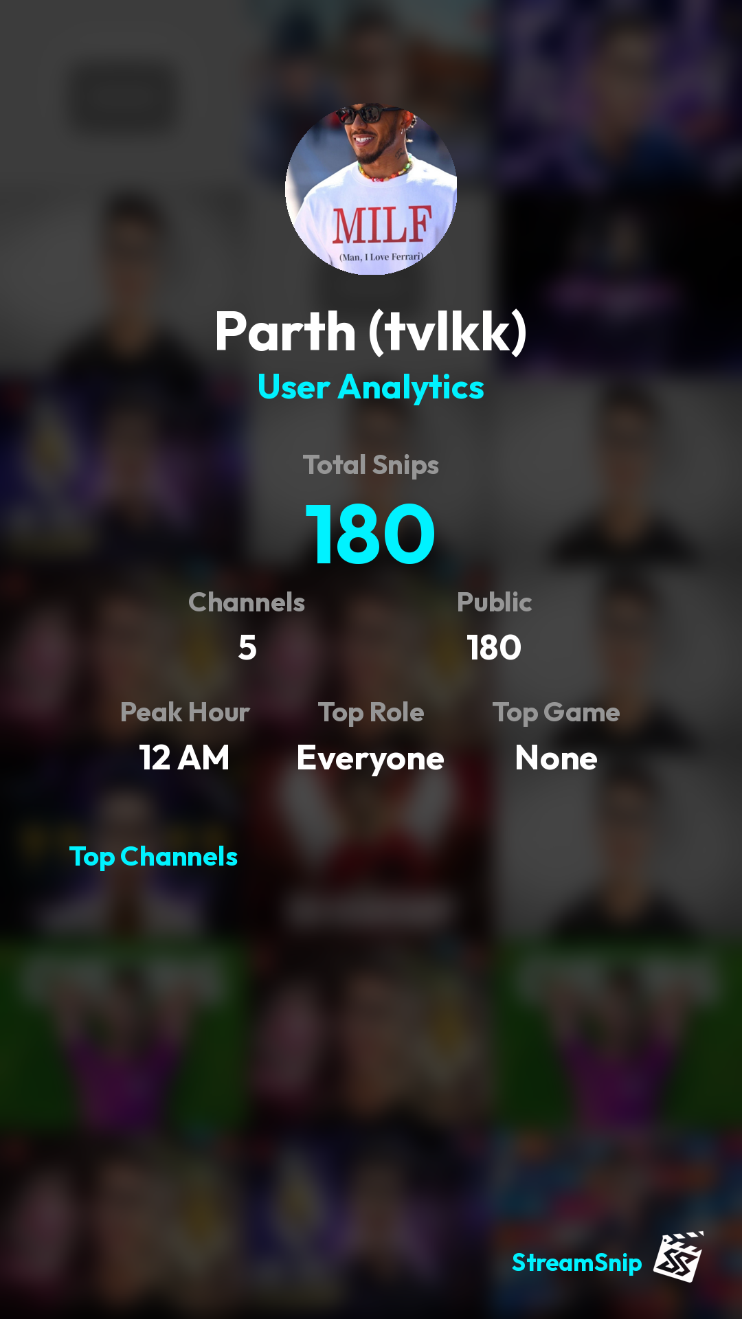 Stats Share Card