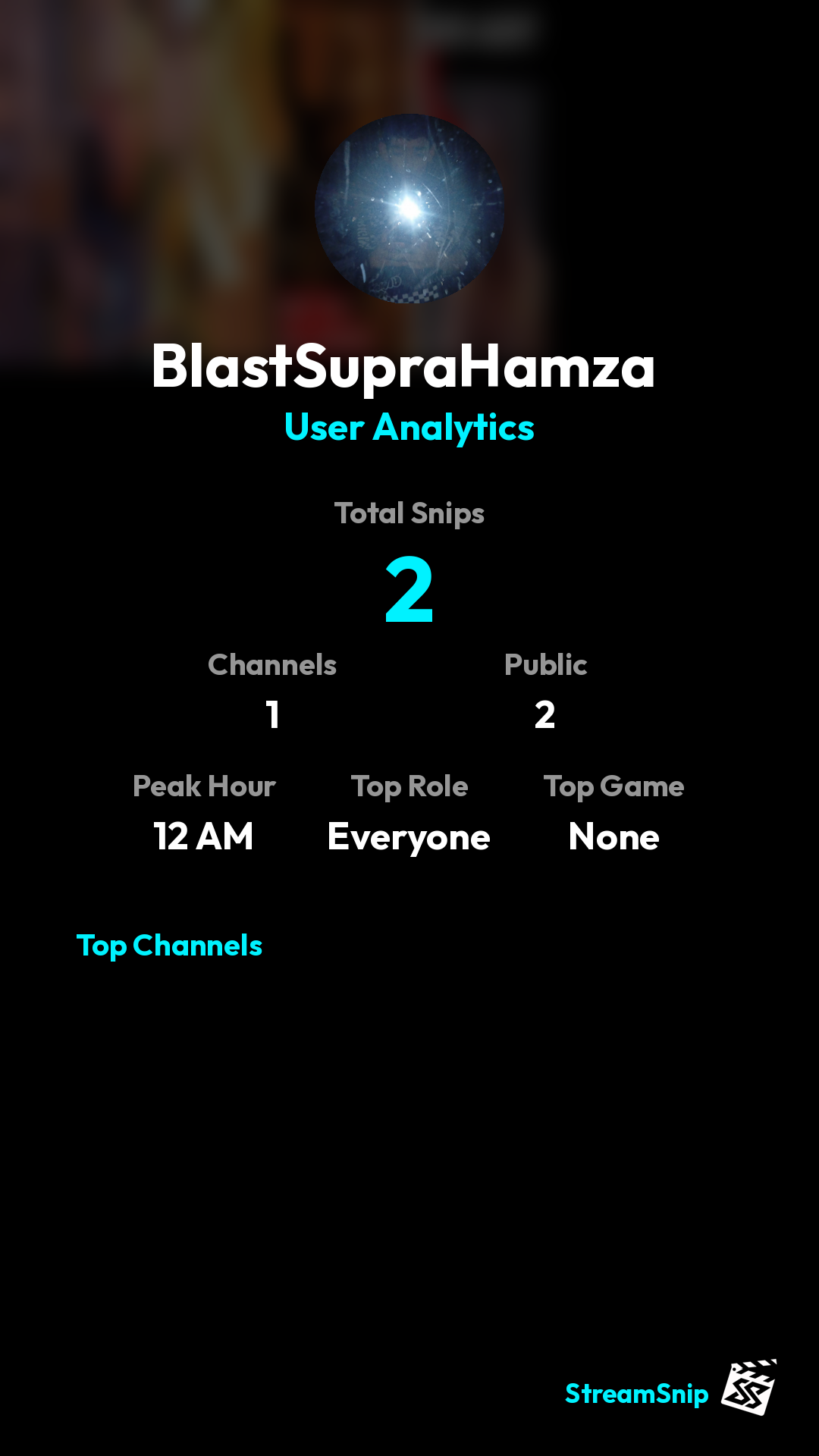 Stats Share Card