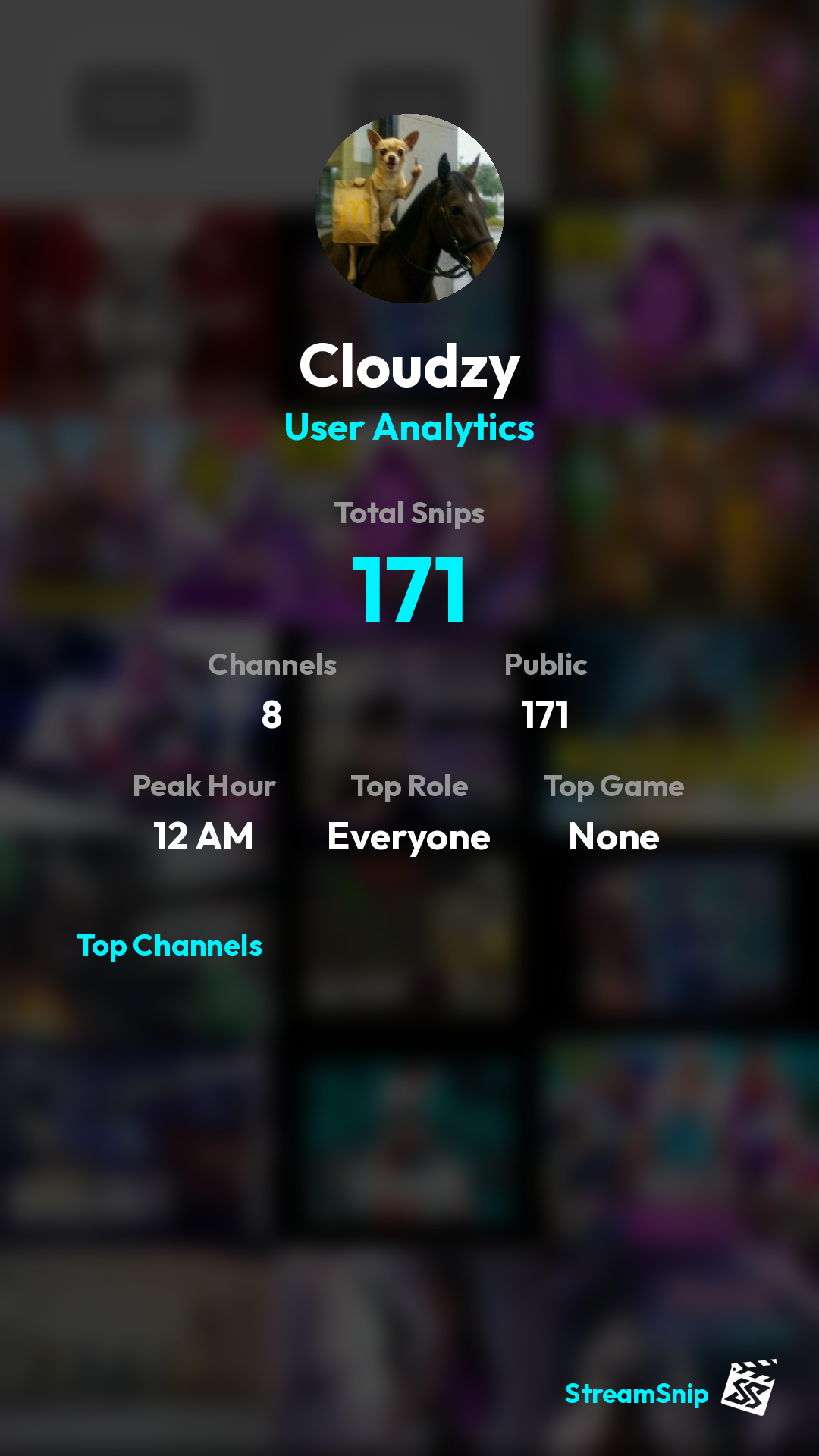 Stats Share Card