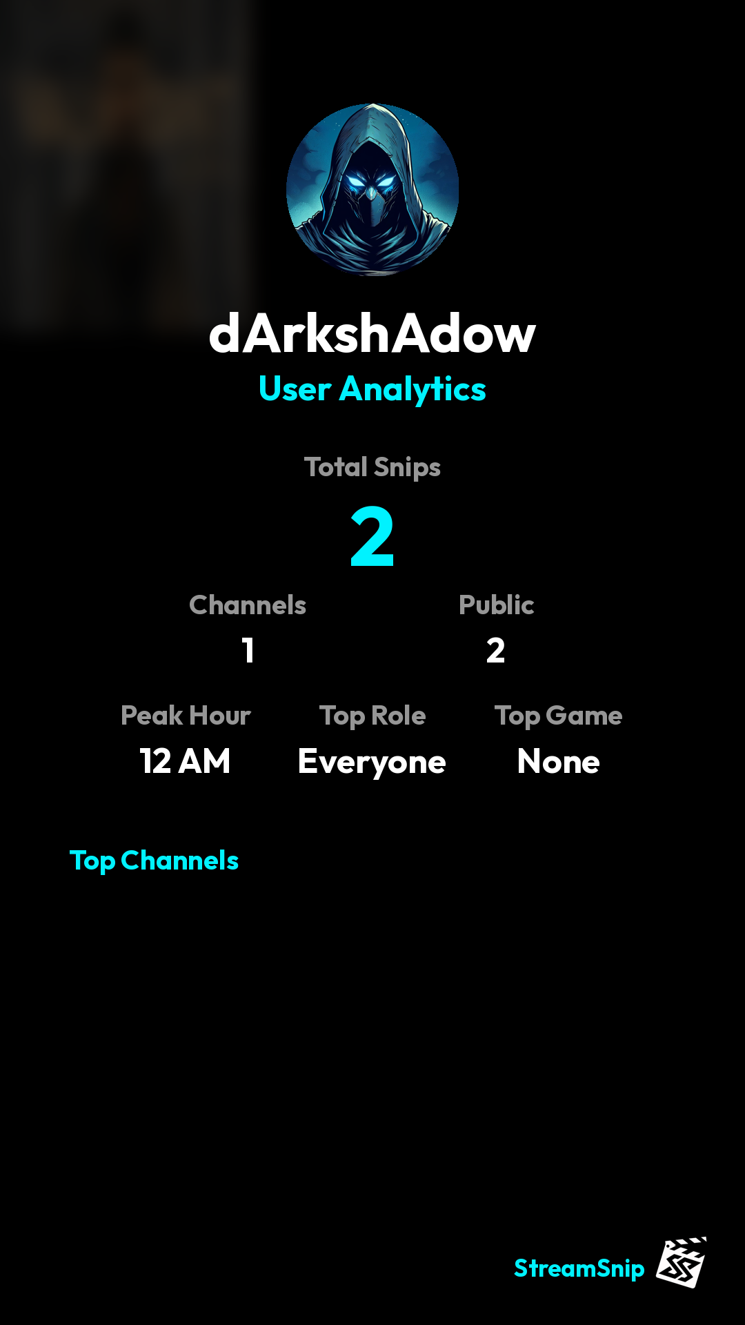 Stats Share Card