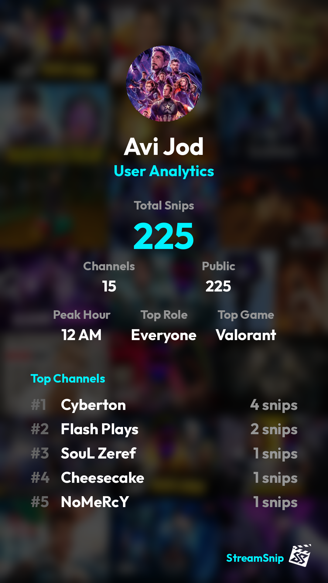 Stats Share Card