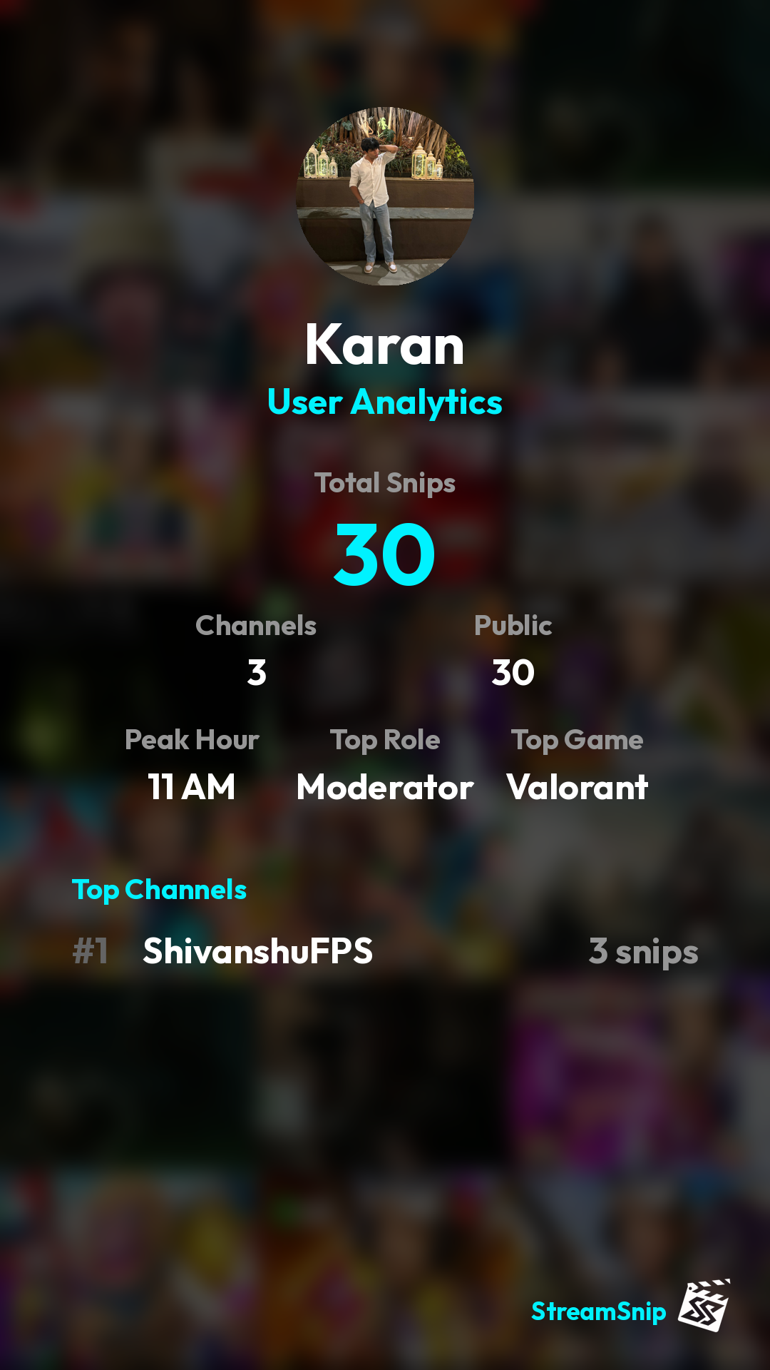 Stats Share Card