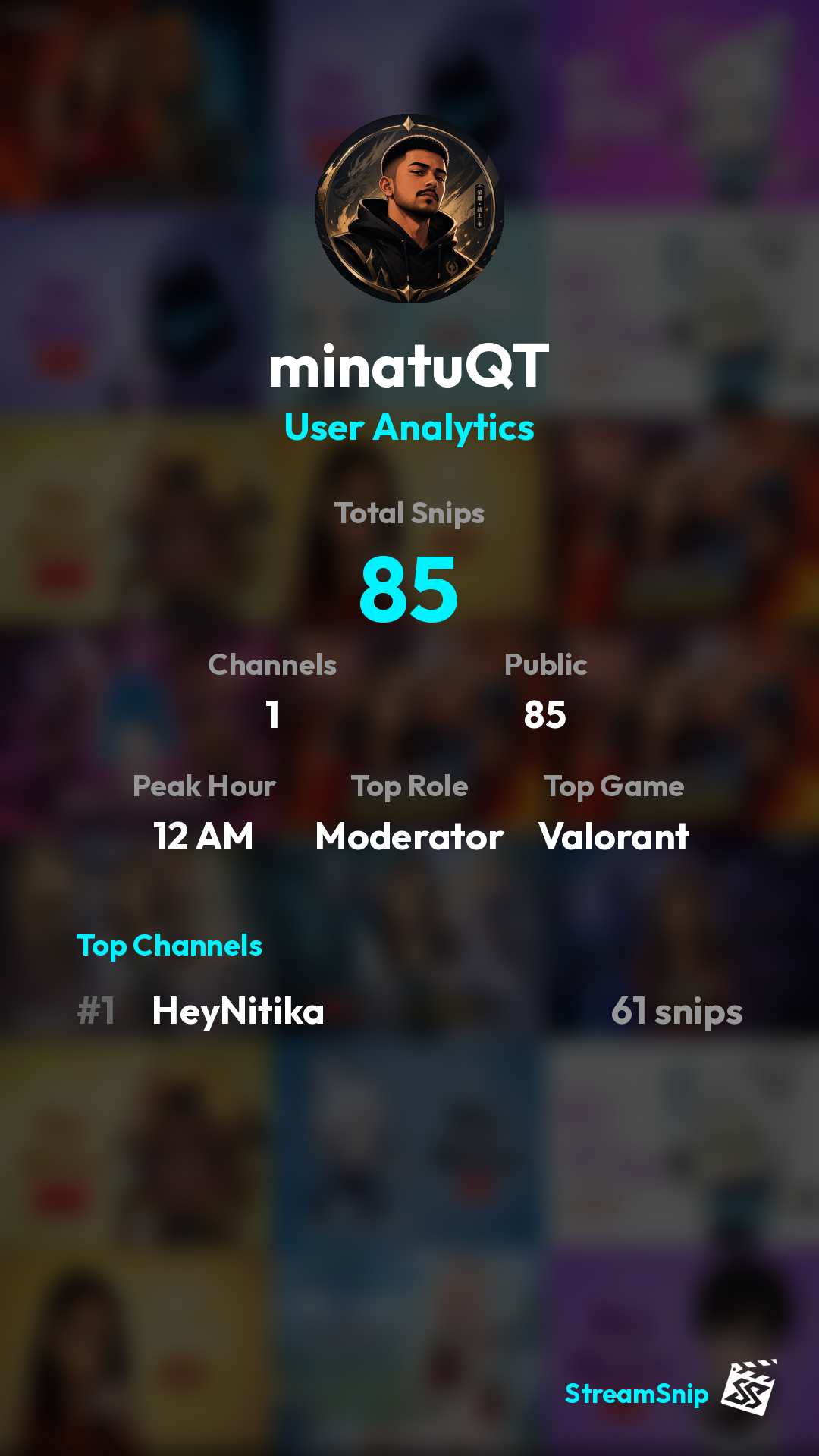 Stats Share Card