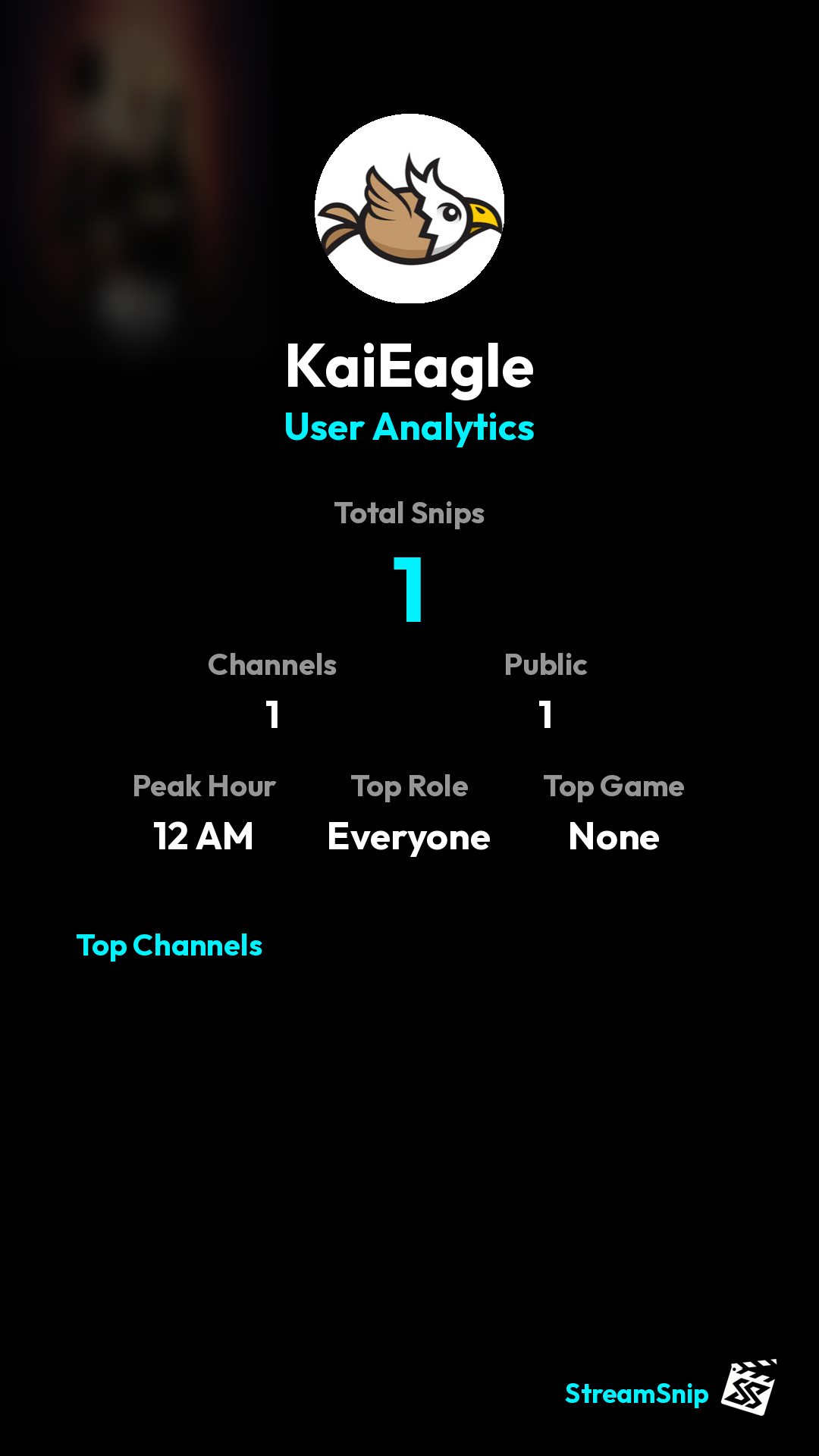 Stats Share Card