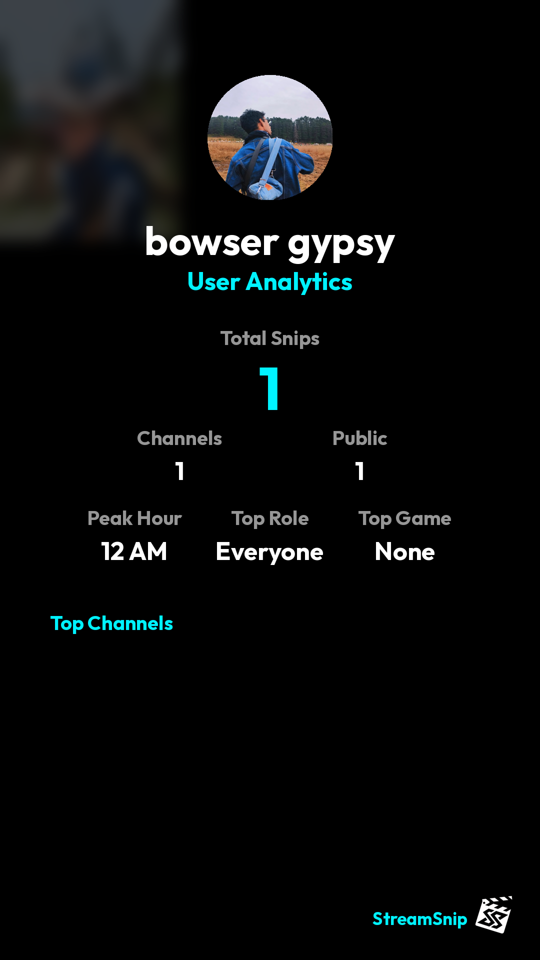 Stats Share Card