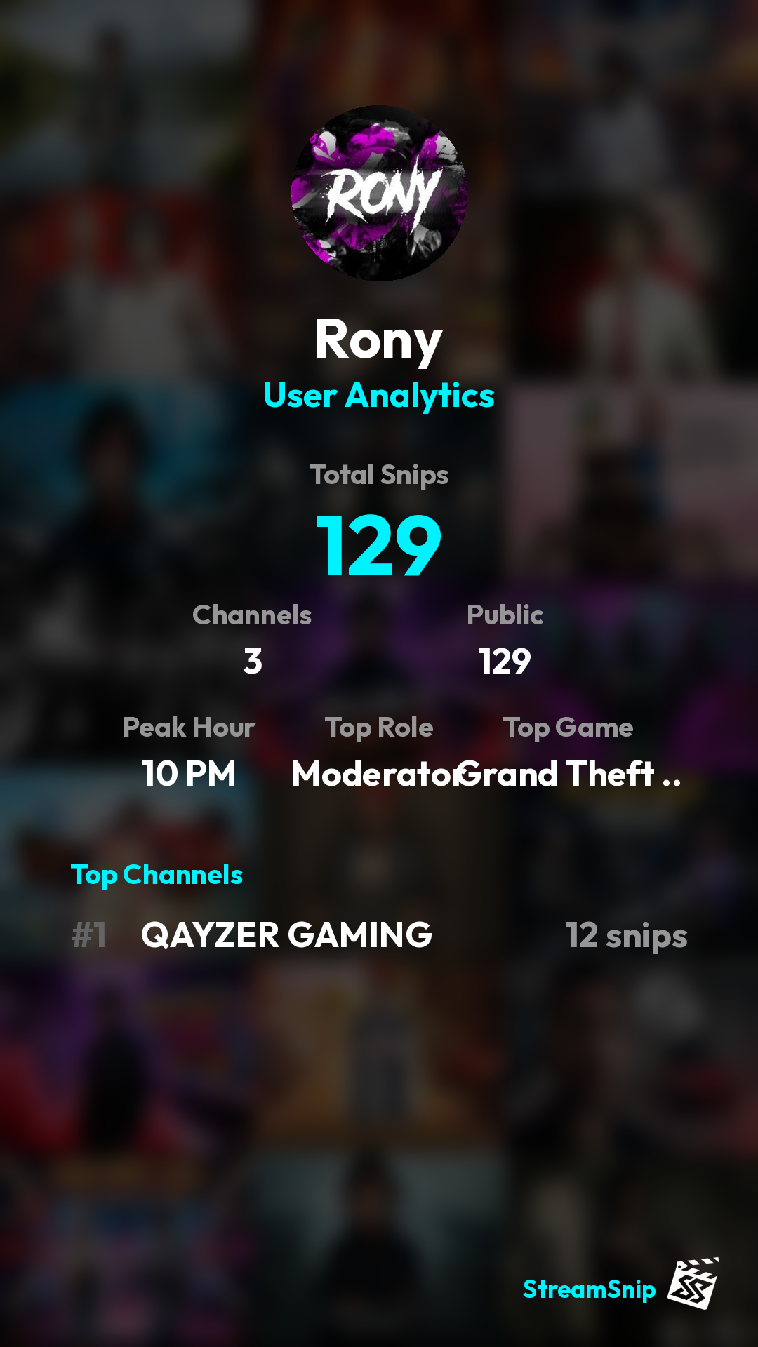 Stats Share Card