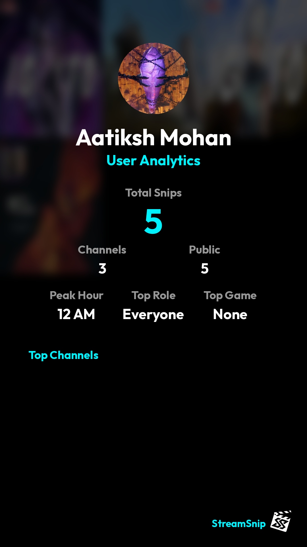 Stats Share Card