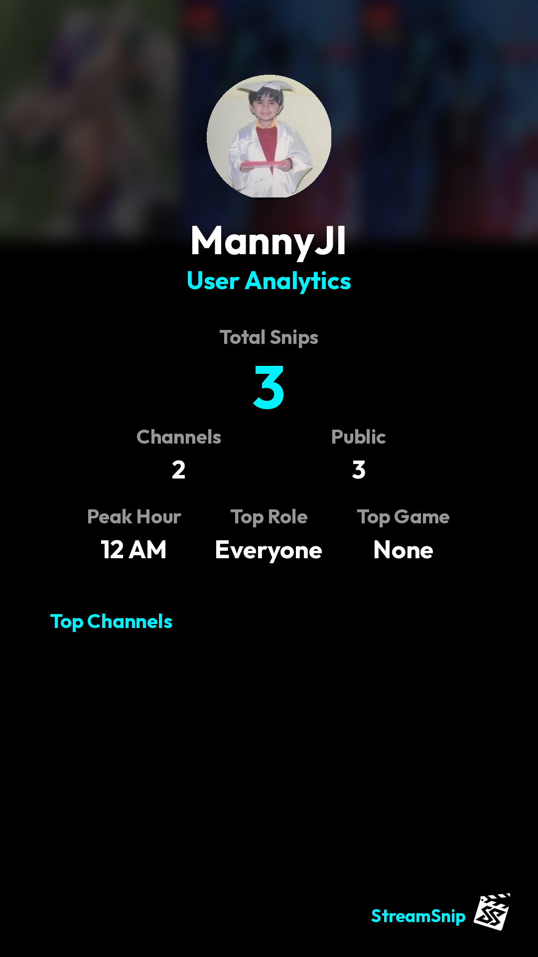 Stats Share Card