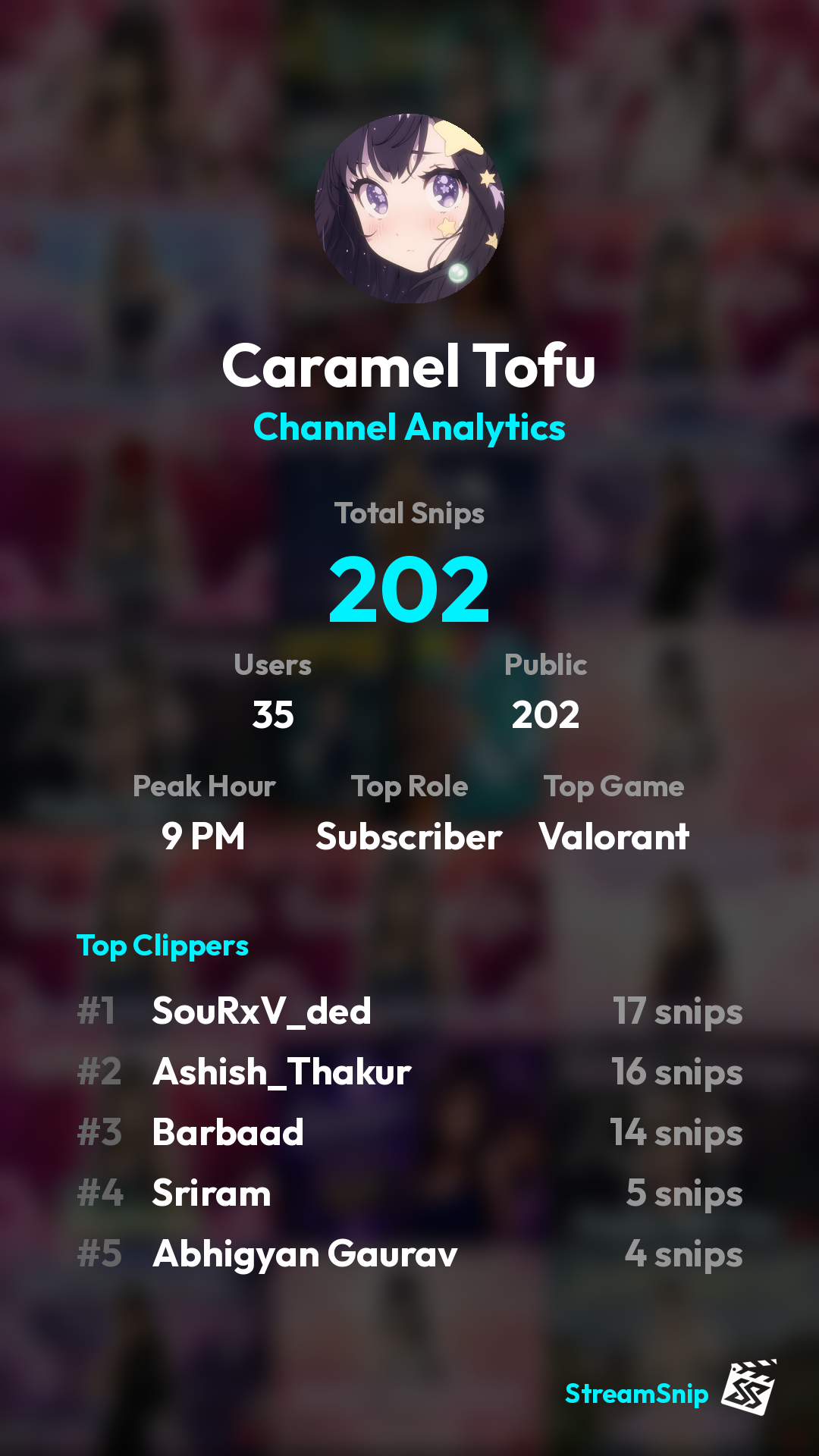 Stats Share Card