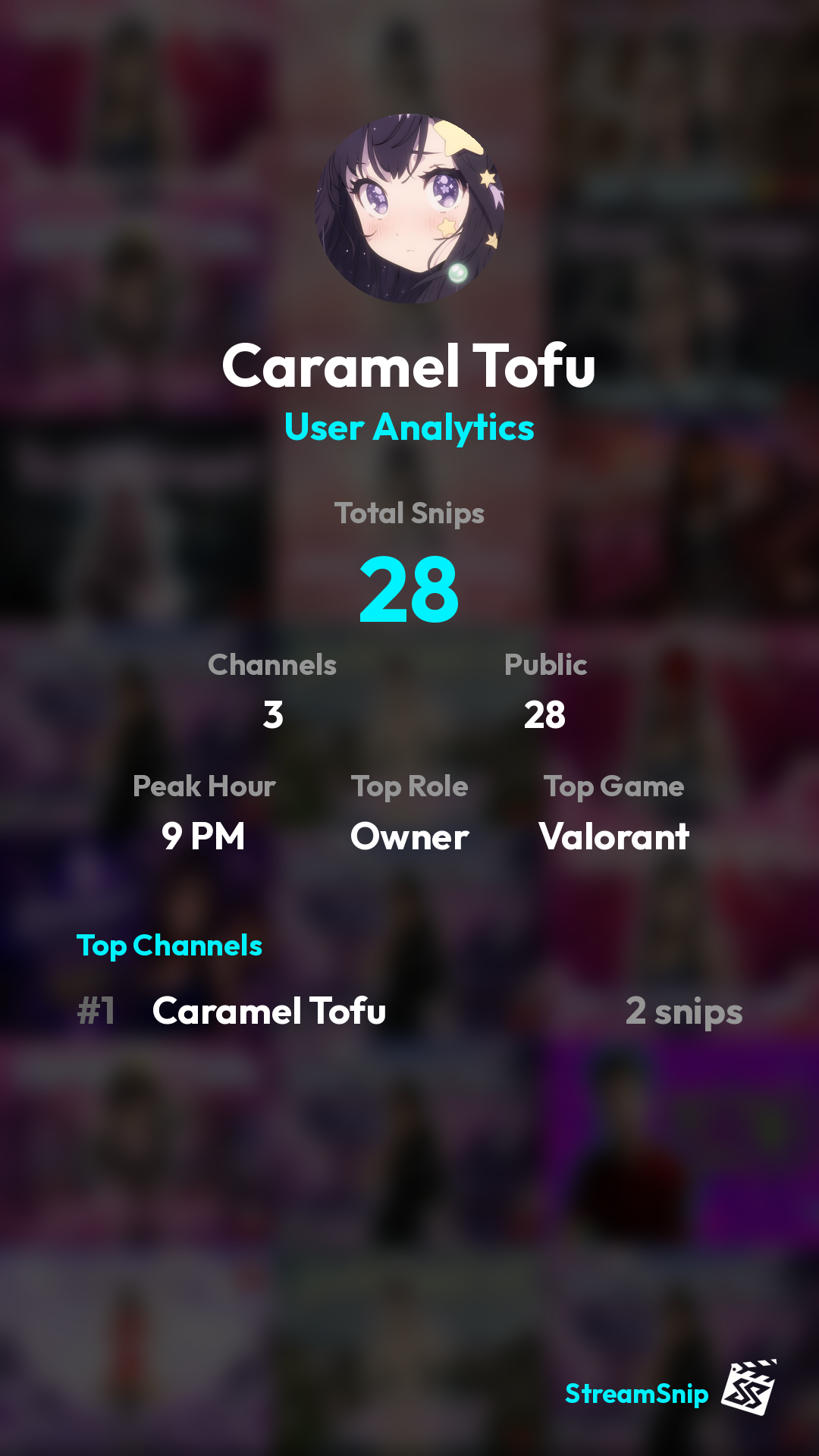 Stats Share Card