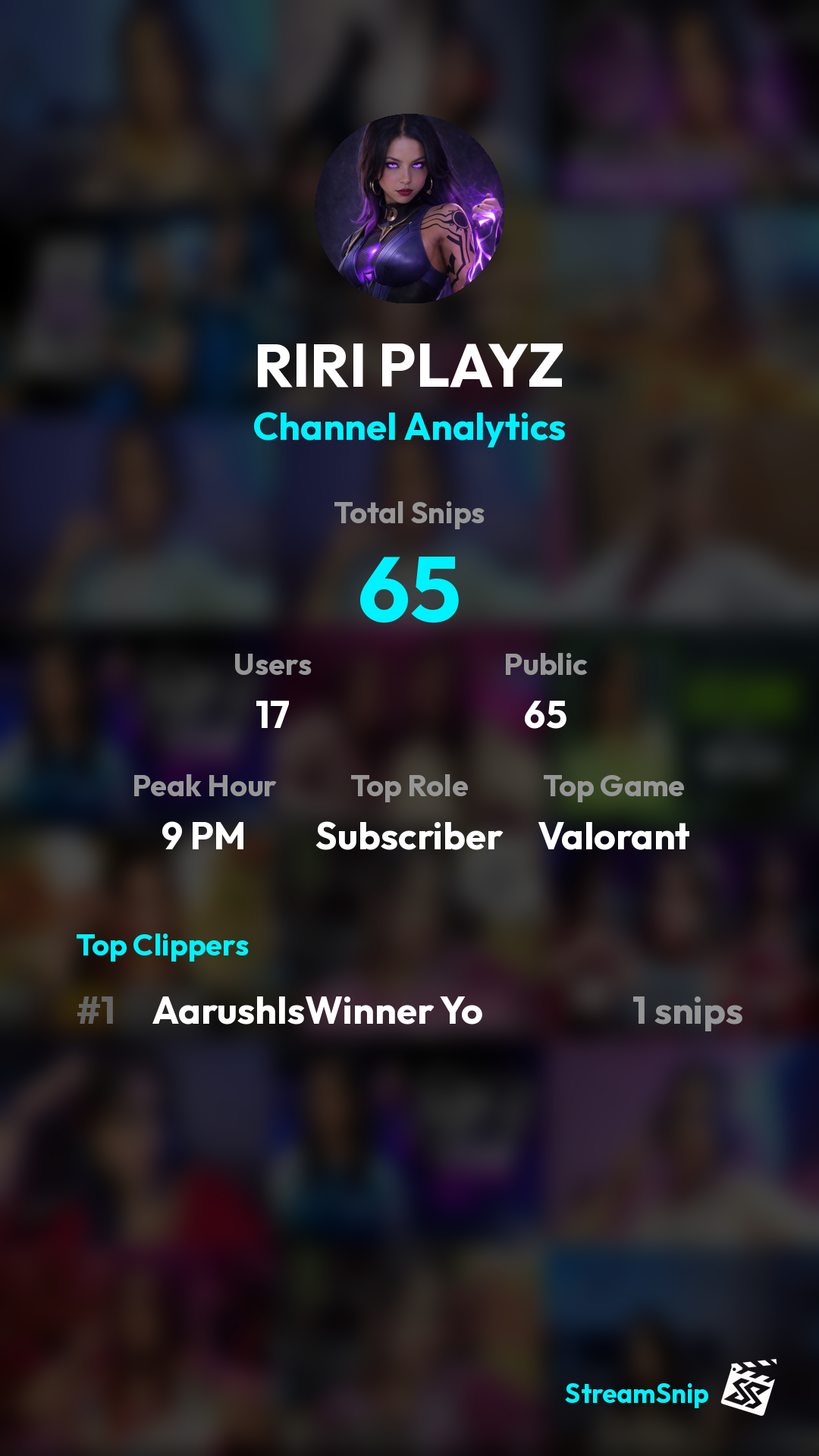 Stats Share Card