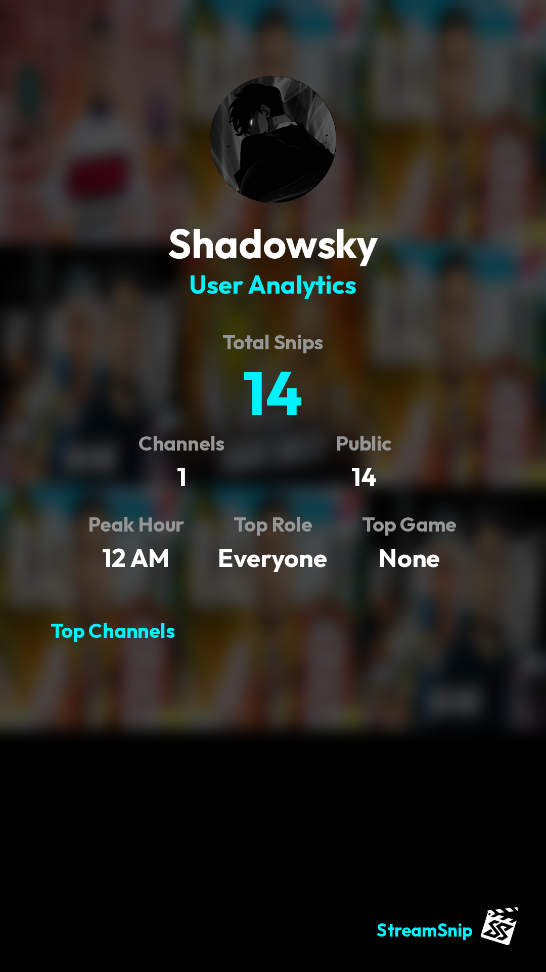 Stats Share Card