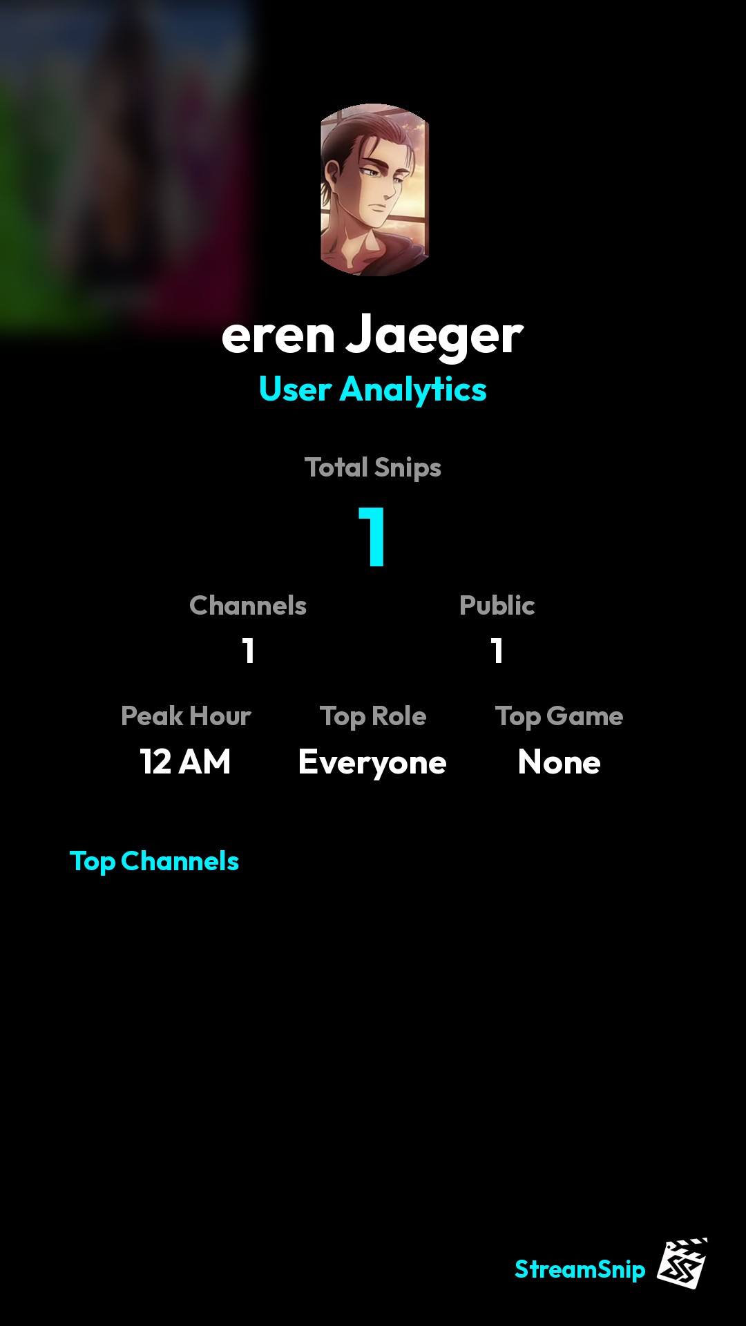 Stats Share Card
