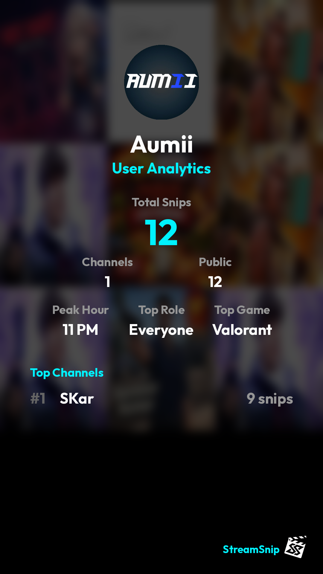 Stats Share Card