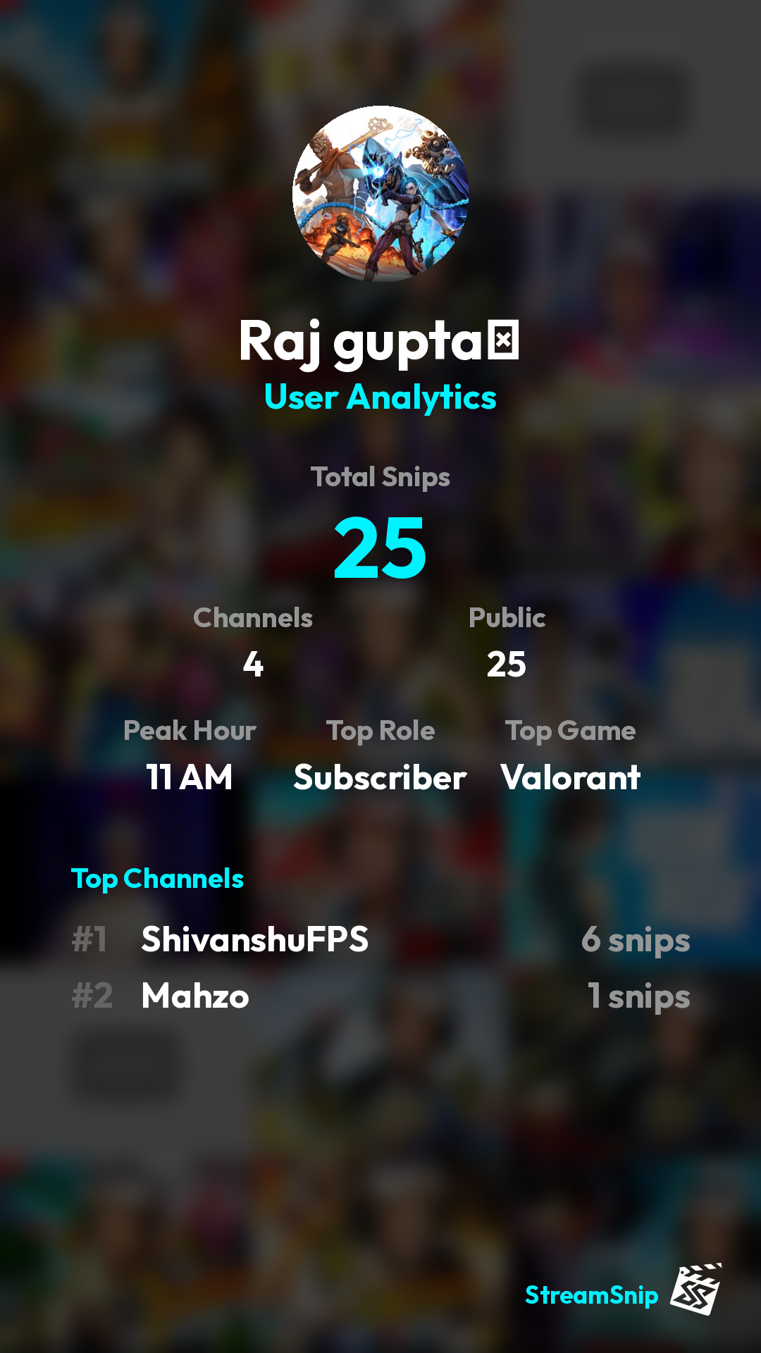 Stats Share Card