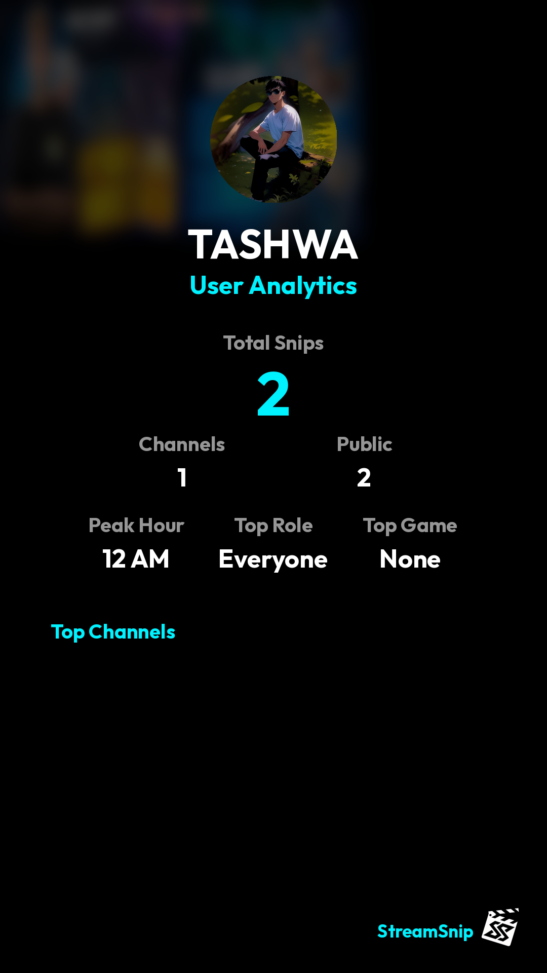 Stats Share Card