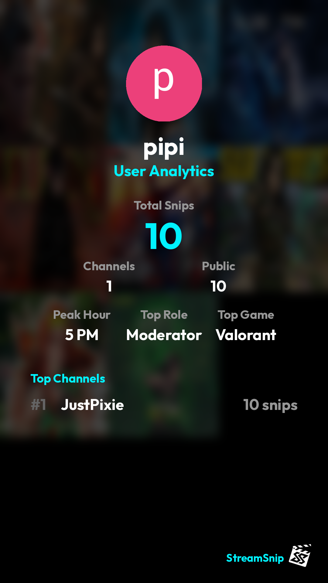 Stats Share Card