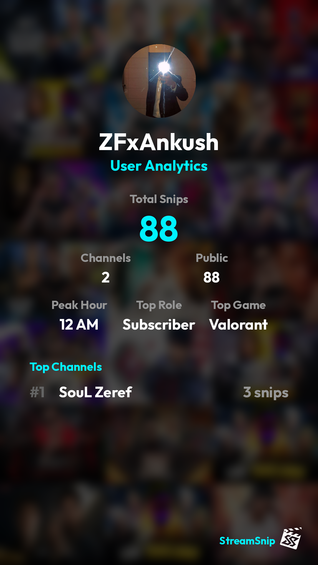 Stats Share Card