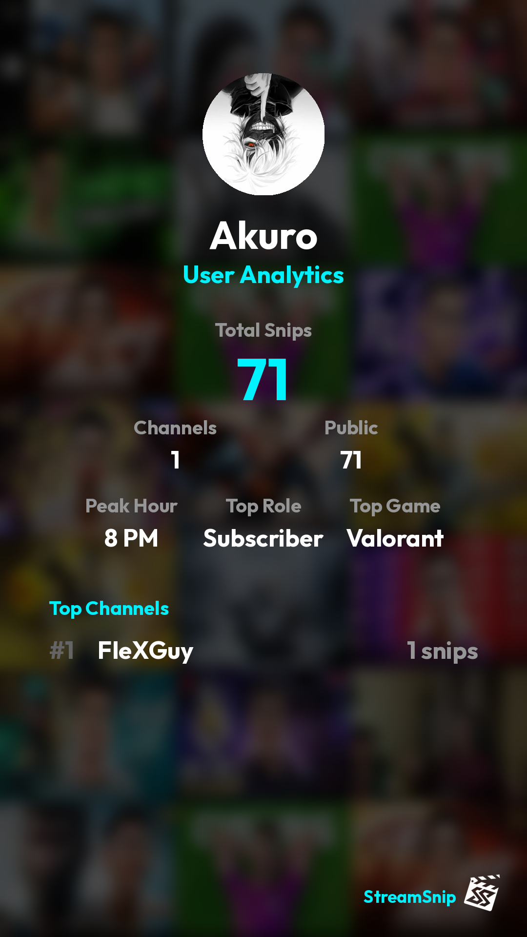 Stats Share Card