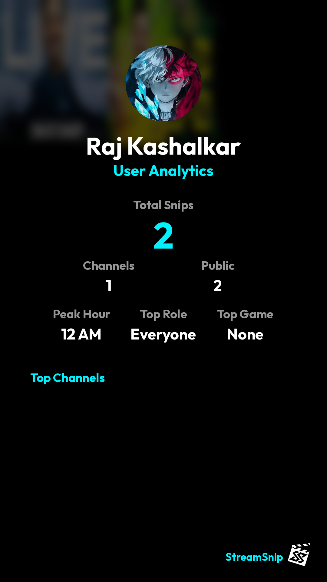 Stats Share Card