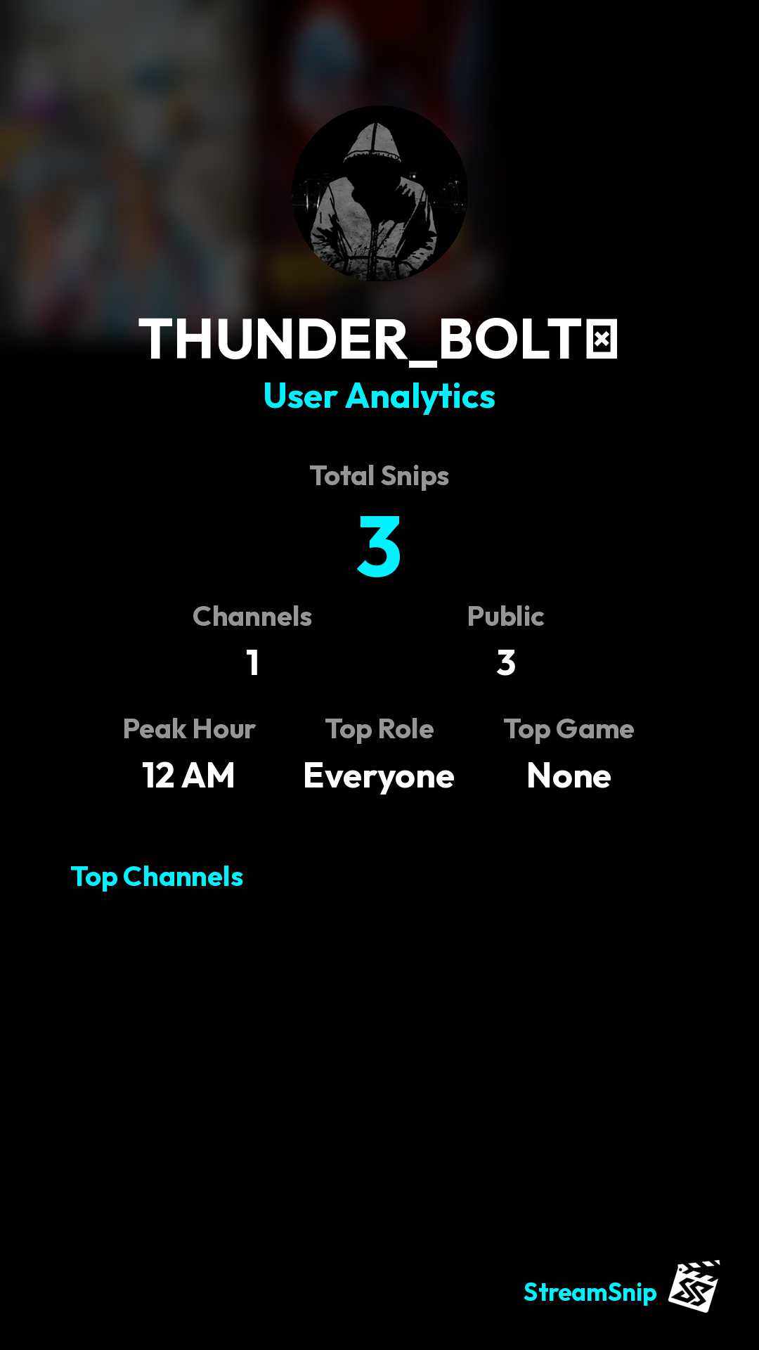 Stats Share Card