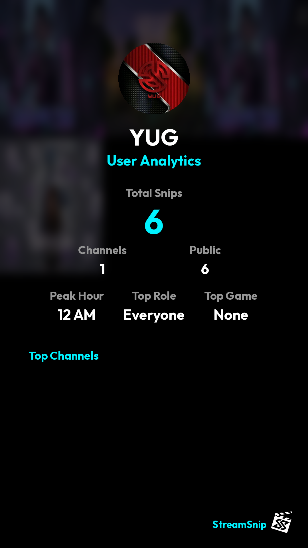 Stats Share Card