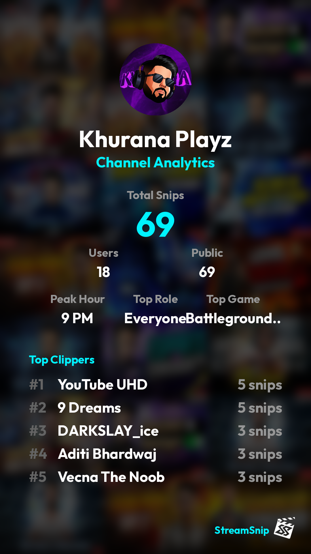 Stats Share Card