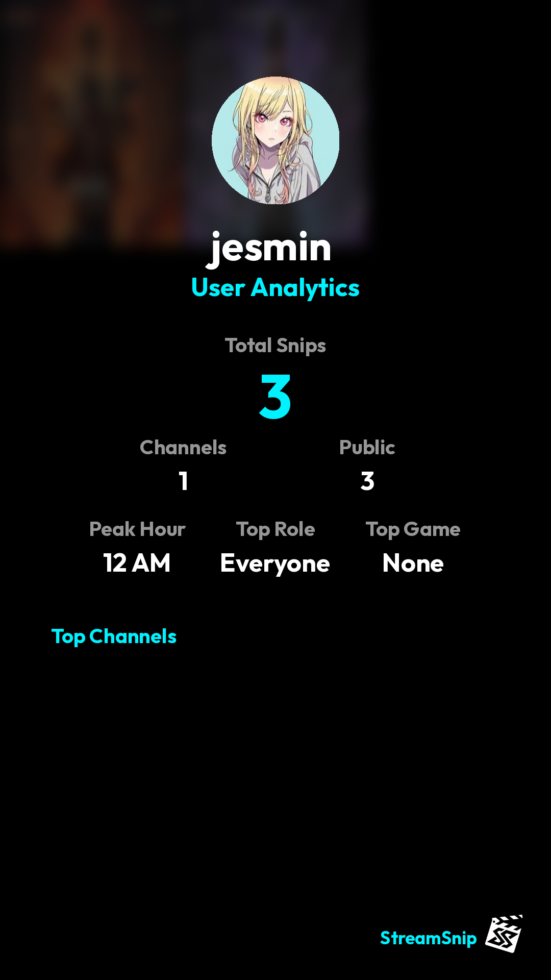 Stats Share Card