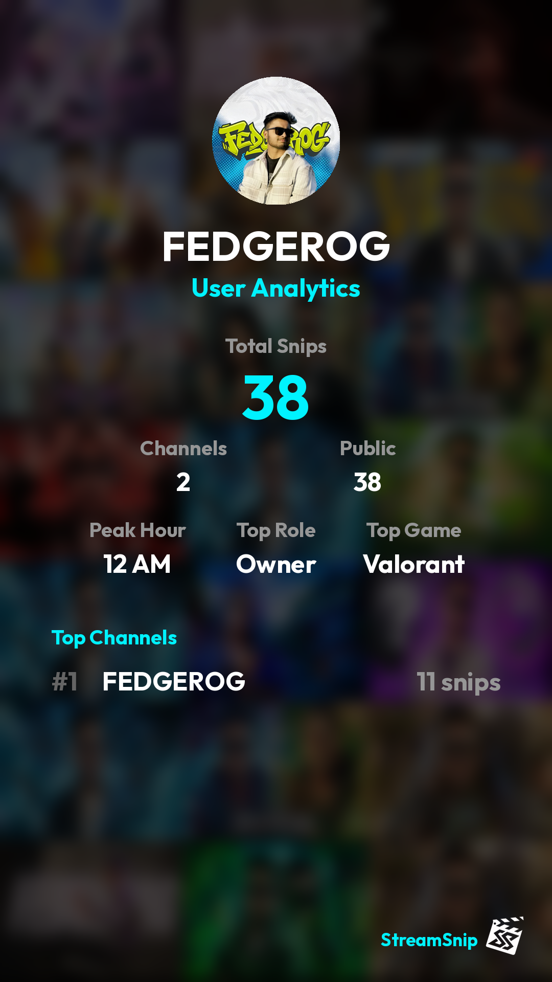 Stats Share Card
