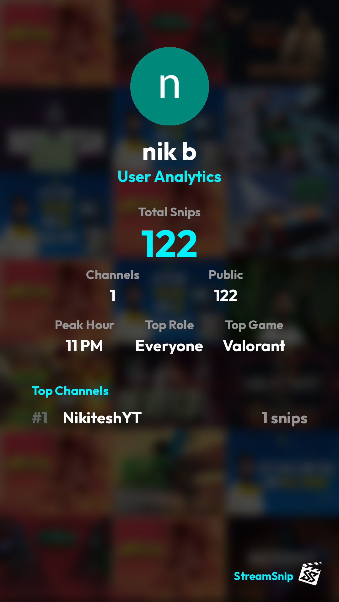 Stats Share Card