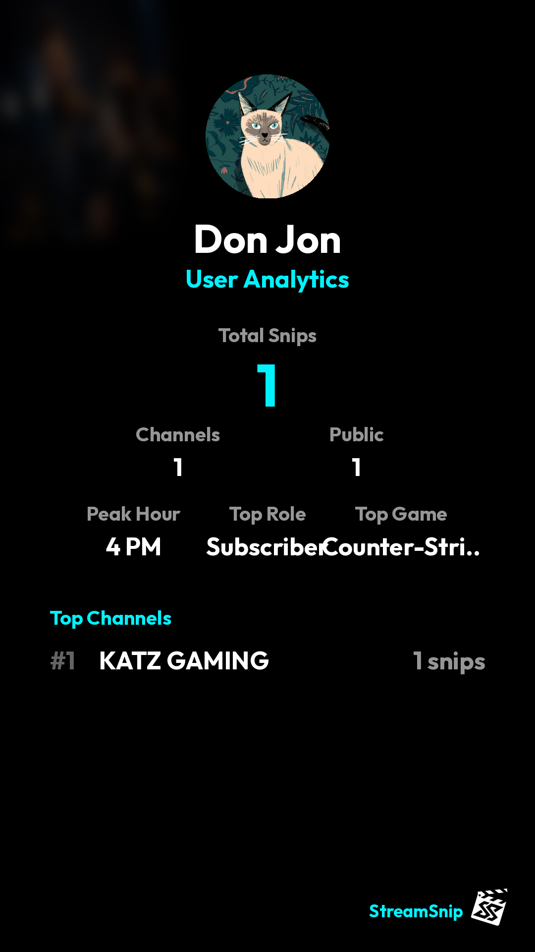 Stats Share Card
