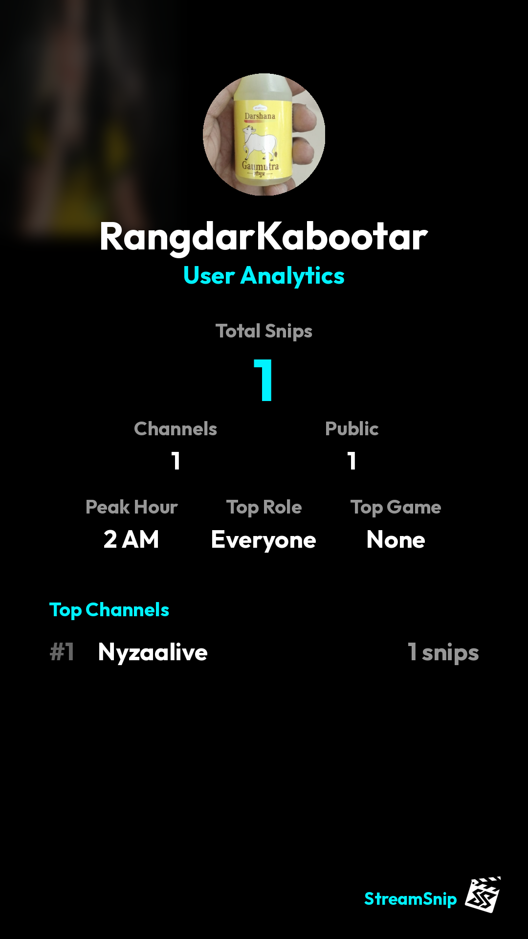 Stats Share Card
