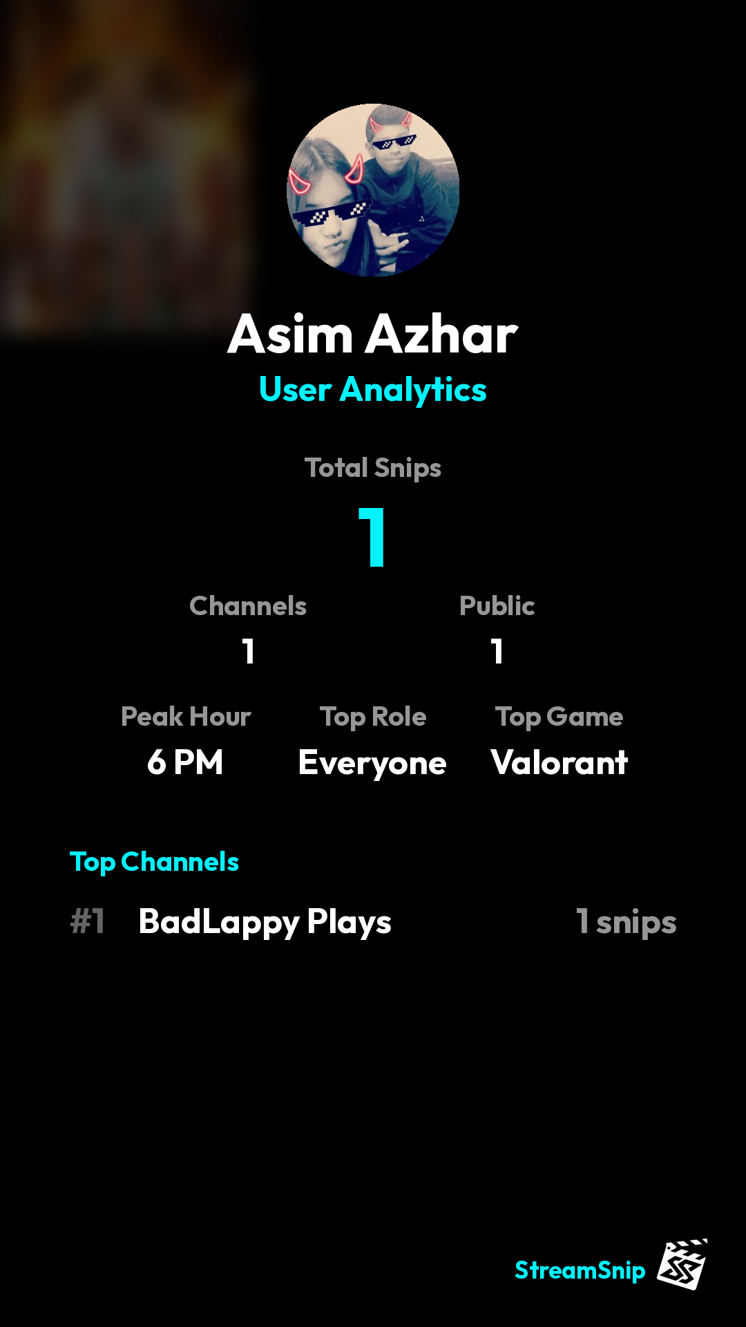 Stats Share Card