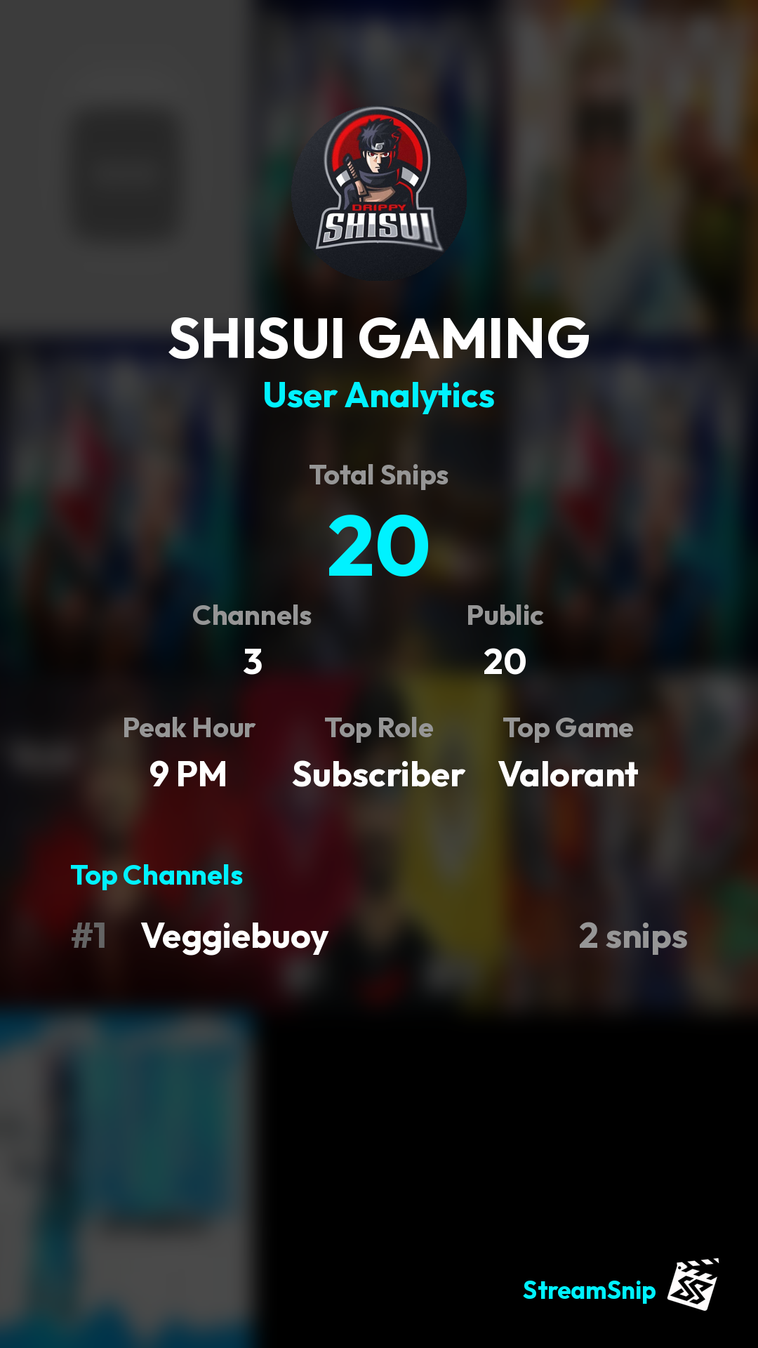 Stats Share Card