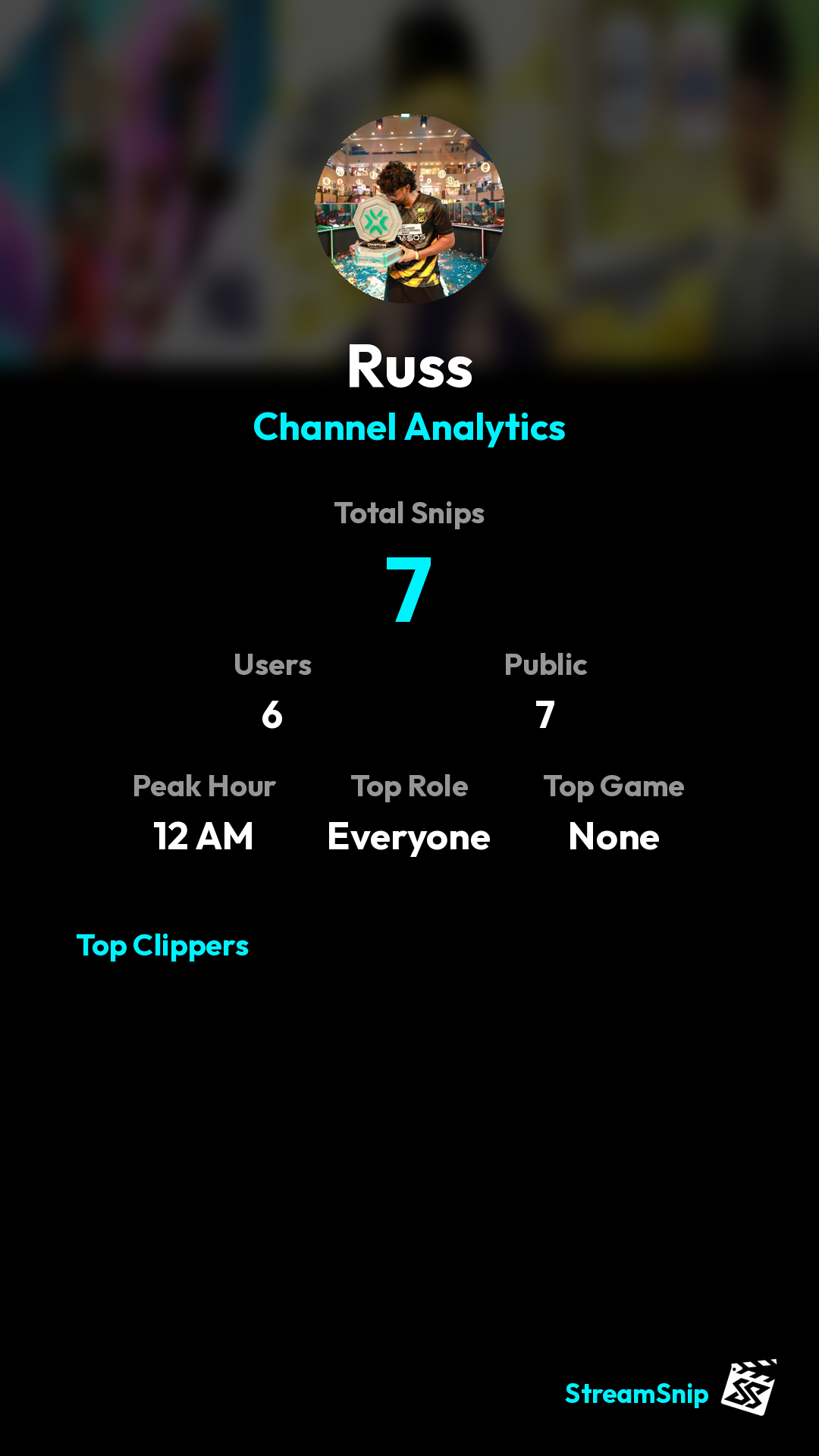 Stats Share Card