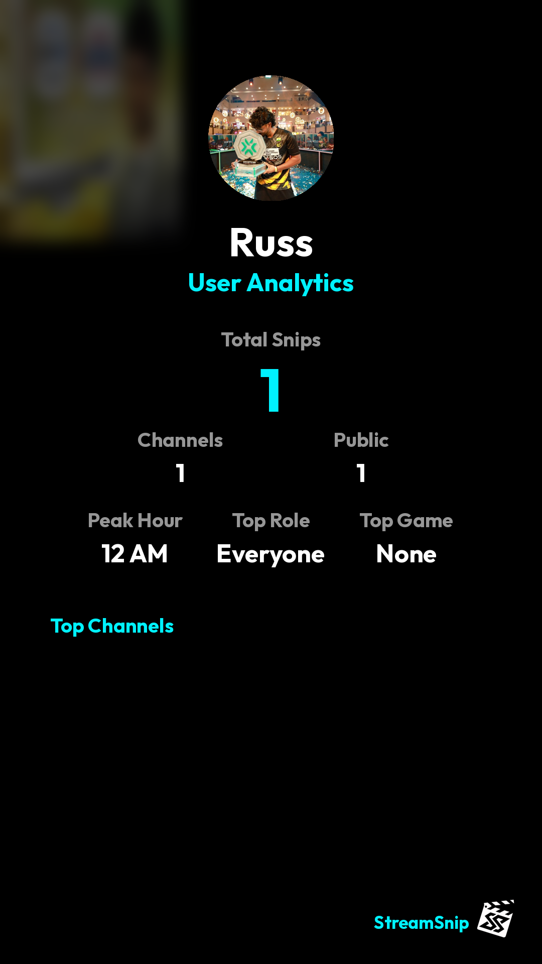 Stats Share Card