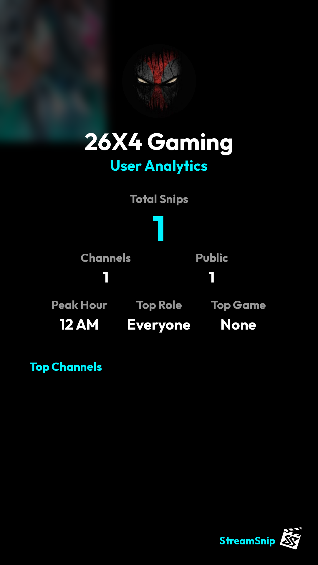 Stats Share Card